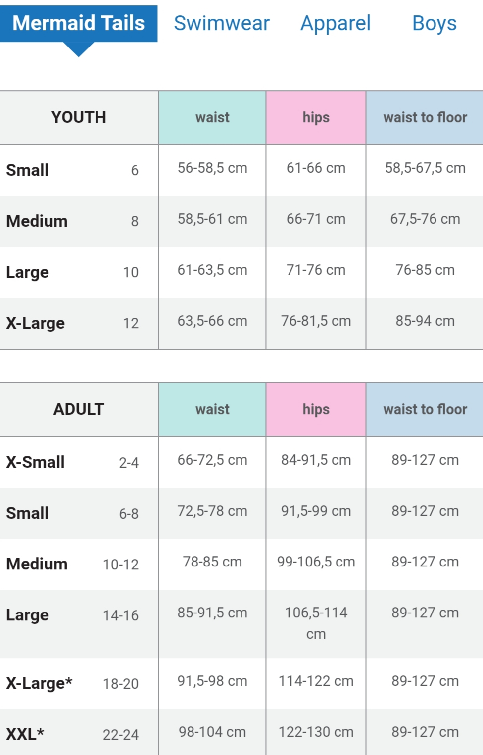 Size chart for Fin Fun tails and products | mertopiaaquaacademy.com.au